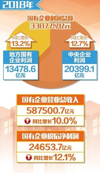 360截图20190123161618405