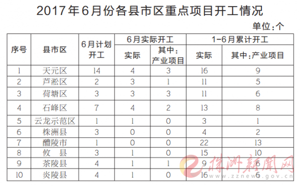 QQ截图20170717085513